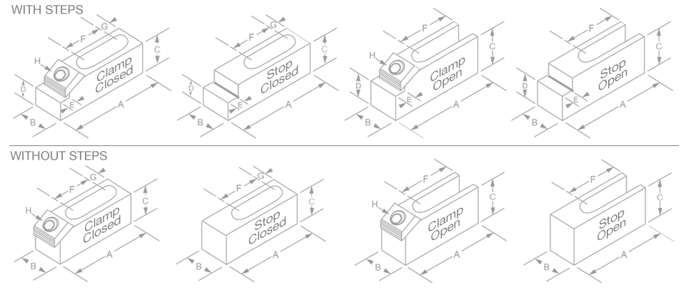 Multi -Fixture Clamps and Stops