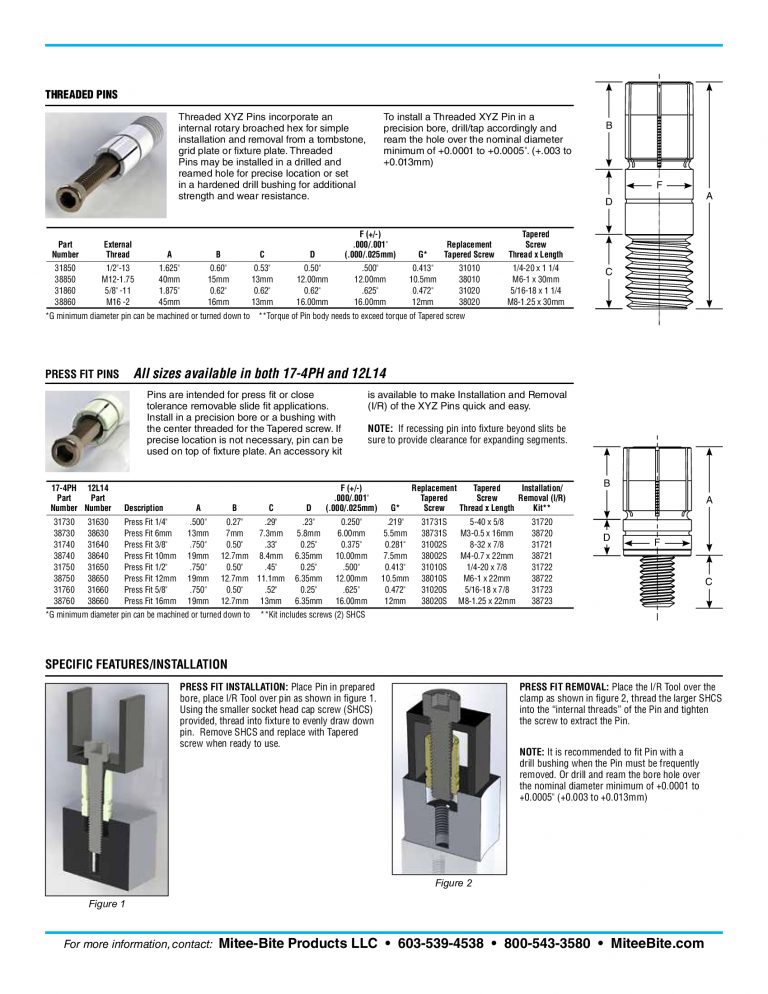 XYZ Press Fit Pins now available in 12L14 MiteeBite Products LLC.
